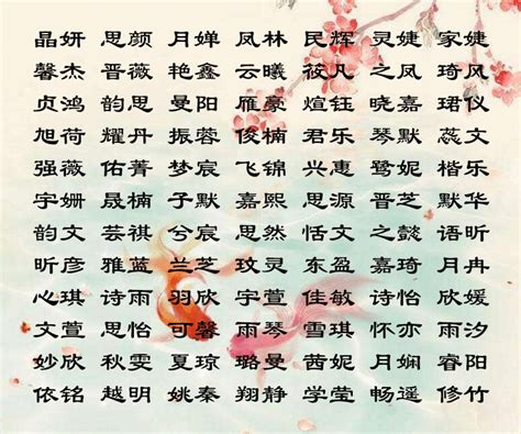 名字有瑋|【名字有瑋】擁有「瑋」字的非凡名字：一個關於卓越與風采的姓。